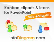 Kanban cliparts and icons for PowerPoint
